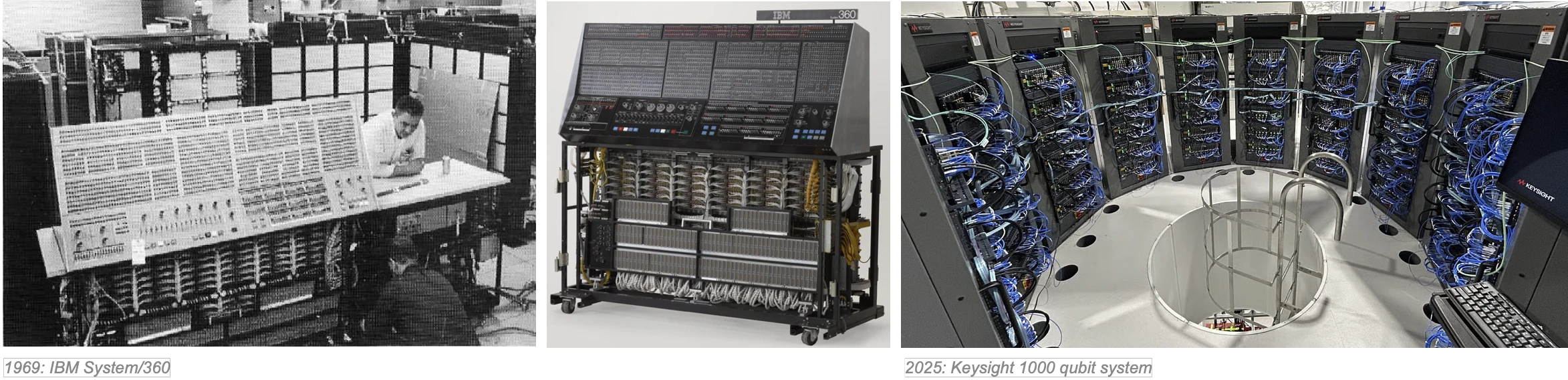 IBM 360 in 1669 vs Keysight 1000 qubits system in 2025