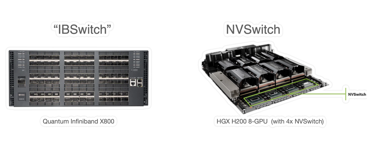 Quantum Infiniband Switch vs NVSwitch