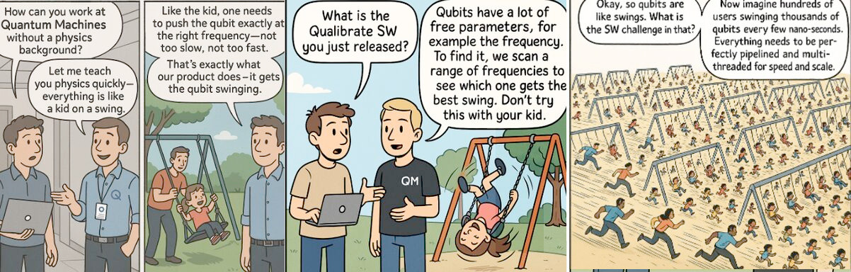 quantum-for-dummies